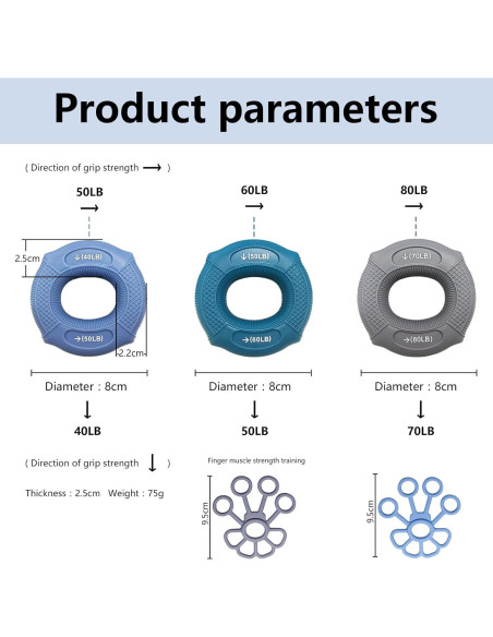 Entrenador de Fuerza de Agarre WithFlying - Silicona 18-36 kg