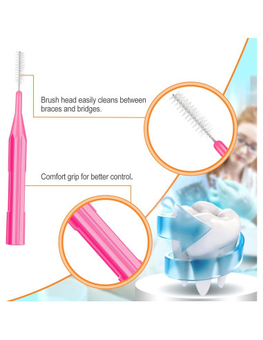 Zopeal 250 Piezas Cepillos Interdentales y Hilo Dental