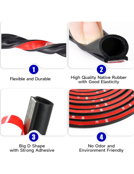 Tira de Sello de Goma EPDM EdgeSeal 1.83m Autoadhesiva Tira de Sello de Goma EPDM EdgeSeal 1.83m Autoadhesiva