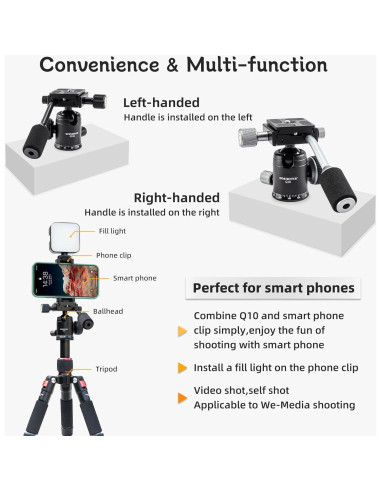 Cabezal Esférico Panorámico DMIDITIR con Placa Arca Suiza