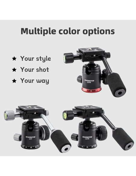 Cabezal Esférico Panorámico DMIDITIR con Placa Arca Suiza