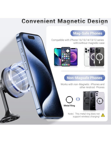 Adaptador de Montaje de Trípode JJC MS-ARB2-U3 para Teléfono