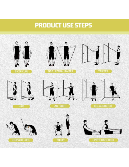 Bandas de Resistencia VEICK 10-150LBS con Mangos y Accesorios