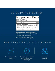 Suplemento Líquido Herbal Apothékary Blue Burn 36.3 ml 2