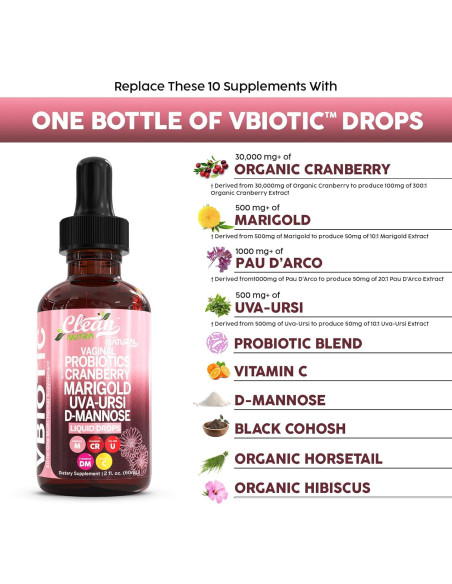 Probiotico Vaginal Clean Nutraceuticals 30ml Arándano D-Mannosa Probiotico Vaginal Clean Nutraceuticals 30ml Arándano D-Mannosa