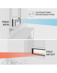Ventilador de Ventana Sharper Image PORTAL 3 Velocidades Blanco 2