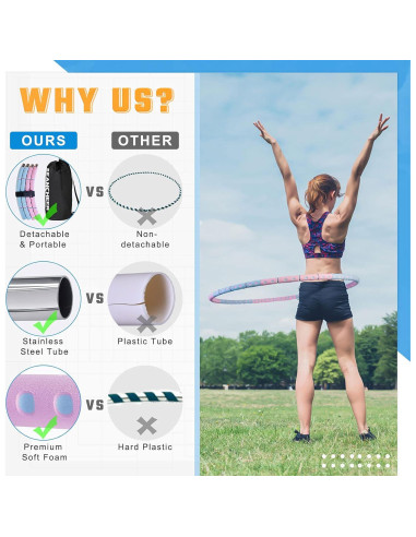 Anillo de Ejercicio Ajustable SEANCHEER 0.91-2.27kg 89cm