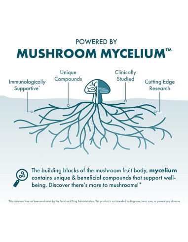 Cápsulas de Reishi Host Defense - Suplemento Inmunológico 30 Unidades