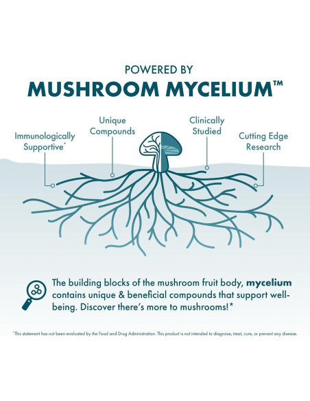 Cápsulas de Reishi Host Defense - Suplemento Inmunológico 30 Unidades