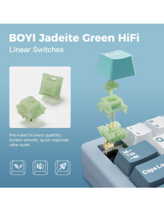 Interruptores Mecánicos Lineales BOYI Jadeite Green 40gf 35pcs 2