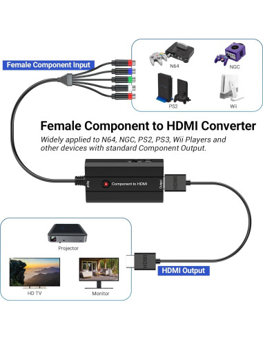 Convertidor de Componente Femenino a HDMI 1080P Die Xi