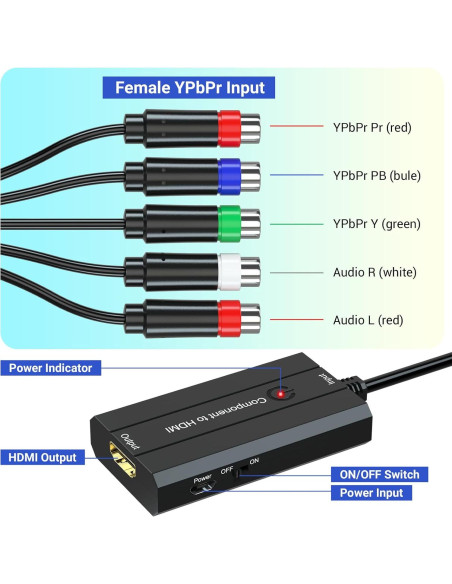 Convertidor de Componente Femenino a HDMI 1080P Die Xi