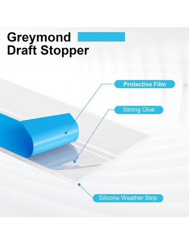 Tira de sellado de puerta Greymond 20 pies x 2 mm transparente