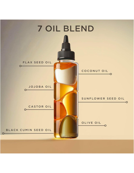 Aceite para el Cuero Cabelludo Carol's Daughter 124 ml - 7 Aceites Hidratantes