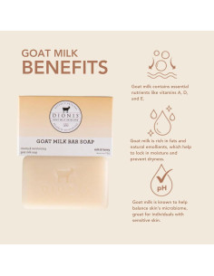 Jabón de Barra de Leche de Cabra Dionis Set de 3 Piezas Hidratante 2