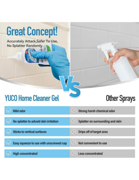 Limpiador Multiusos Gel YUCO 198 g Efecto Rápido y Seguro