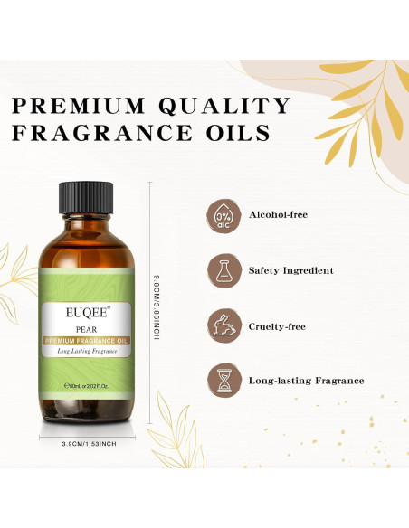Aceite de Fragancia Premium EUQEE Pera 60ml para Jabones y Velas Aceite de Fragancia Premium EUQEE Pera 60ml para Jabones y Velas
