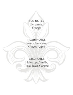 Crema de Manos Fragonard 75ml Manteca de Karité Rosa Lavanda 2