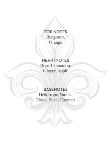 Crema de Manos Fragonard 75ml Manteca de Karité Rosa Lavanda