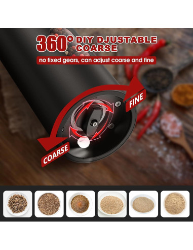 Juego de Molinillos Eléctricos de Sal y Pimienta Fecorraimne 110ml