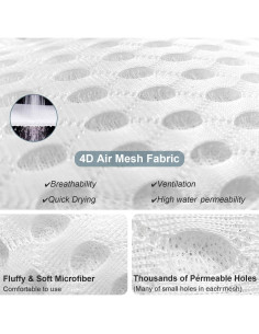 Almohada de Baño OMYSTYLE con Soporte para Cuello y Espalda 2