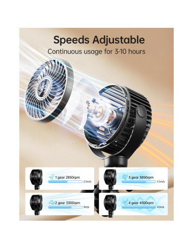 Mini Ventilador Portátil Bearwind S15 con Luz LED 4 Velocidades