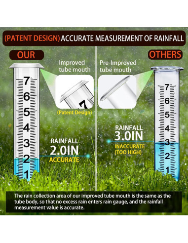 Pluviómetro BIUWING Ajustable 73.66 cm para Jardín