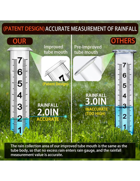 Pluviómetro BIUWING Ajustable 73.66 cm para Jardín