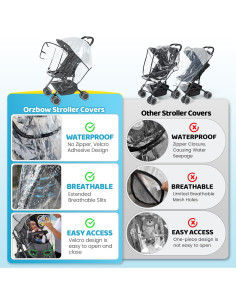 Cubierta de Lluvia Universal IvyWind para Cochecito - Impermeable 2