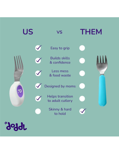 Juego de Utensilios Doddl para Niños - Tenedor y Cuchara Aqua