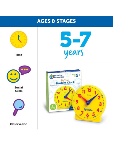 Reloj de Enseñanza Learning Resources LER2095 12 Horas