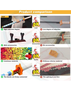 Conjunto de Construcción Jorumo Espada Rengoku Kyoujurou 68.5 cm 2