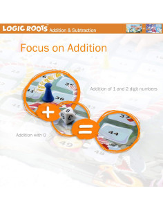 Juegos de Suma y Resta LogicRoots - Cazadores del Océano y Saltadores de Nubes 2