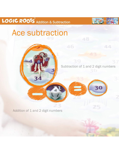 Juegos de Suma y Resta LogicRoots - Cazadores del Océano y Saltadores de Nubes