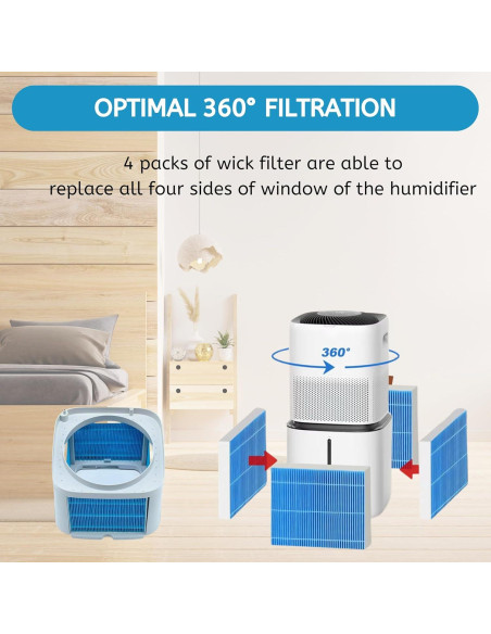 Filtro de Mecha Nispira HB6000s para Humidificador LEVOIT - Paquete de 4