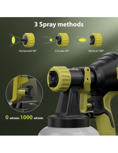 Pulverizador de pintura inalámbrico 3D VO INN CPS004-D 1200ml