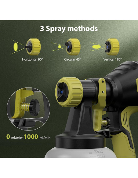 Pulverizador de pintura inalámbrico 3D VO INN CPS004-D 1200ml