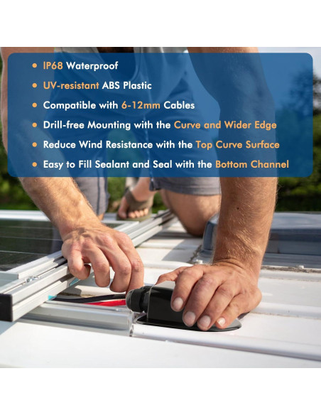 Caja de Entrada Doble Restmo IP68 para Paneles Solares Negra