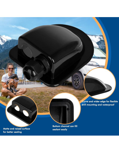 Caja de Entrada Doble Restmo IP68 para Paneles Solares Negra