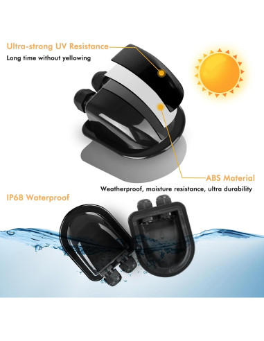 Caja de Entrada Doble Restmo IP68 para Paneles Solares Negra