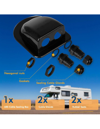Caja de Entrada Doble Restmo IP68 para Paneles Solares Negra