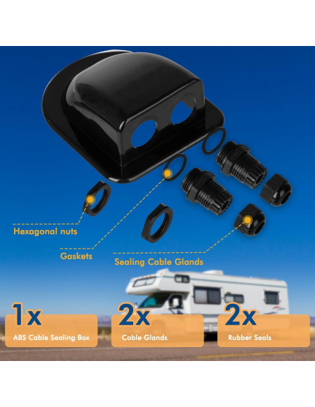 Caja de Entrada Doble Restmo IP68 para Paneles Solares Negra