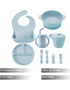 Conjunto de Alimentación de Silicona PandaEar 9 Piezas Bebés 2