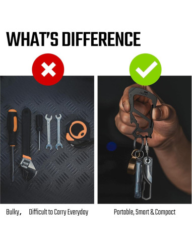 Multiherramienta Clip Carabina KeyUnity KS00 Acero Inoxidable 7 en 1