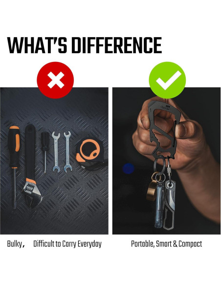 Multiherramienta Clip Carabina KeyUnity KS00 Acero Inoxidable 7 en 1