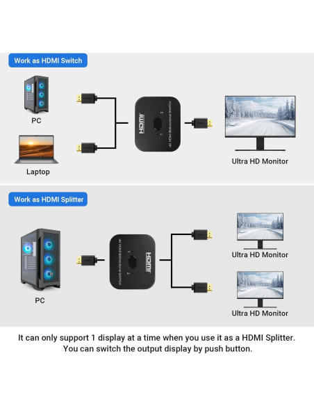 Conmutador HDMI Bidireccional Suceem 2 en 1 4K@60Hz