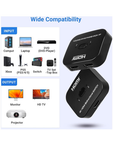 Conmutador HDMI Bidireccional Suceem 2 en 1 4K@60Hz