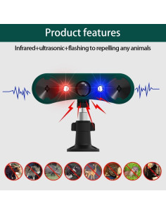 Alarma Solar de Movimiento WONFAST 129db Verde 4 Modos 2