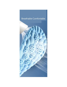 Plantillas de Comodidad 4D Nublada - Unisex, Suave y Transpirable 2