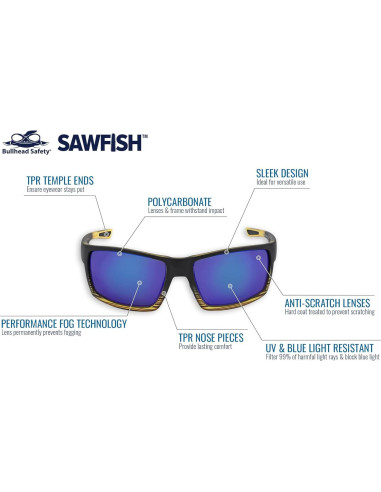 Gafas de Seguridad Bullhead Sawfish BH2679PFT Espejo Azul